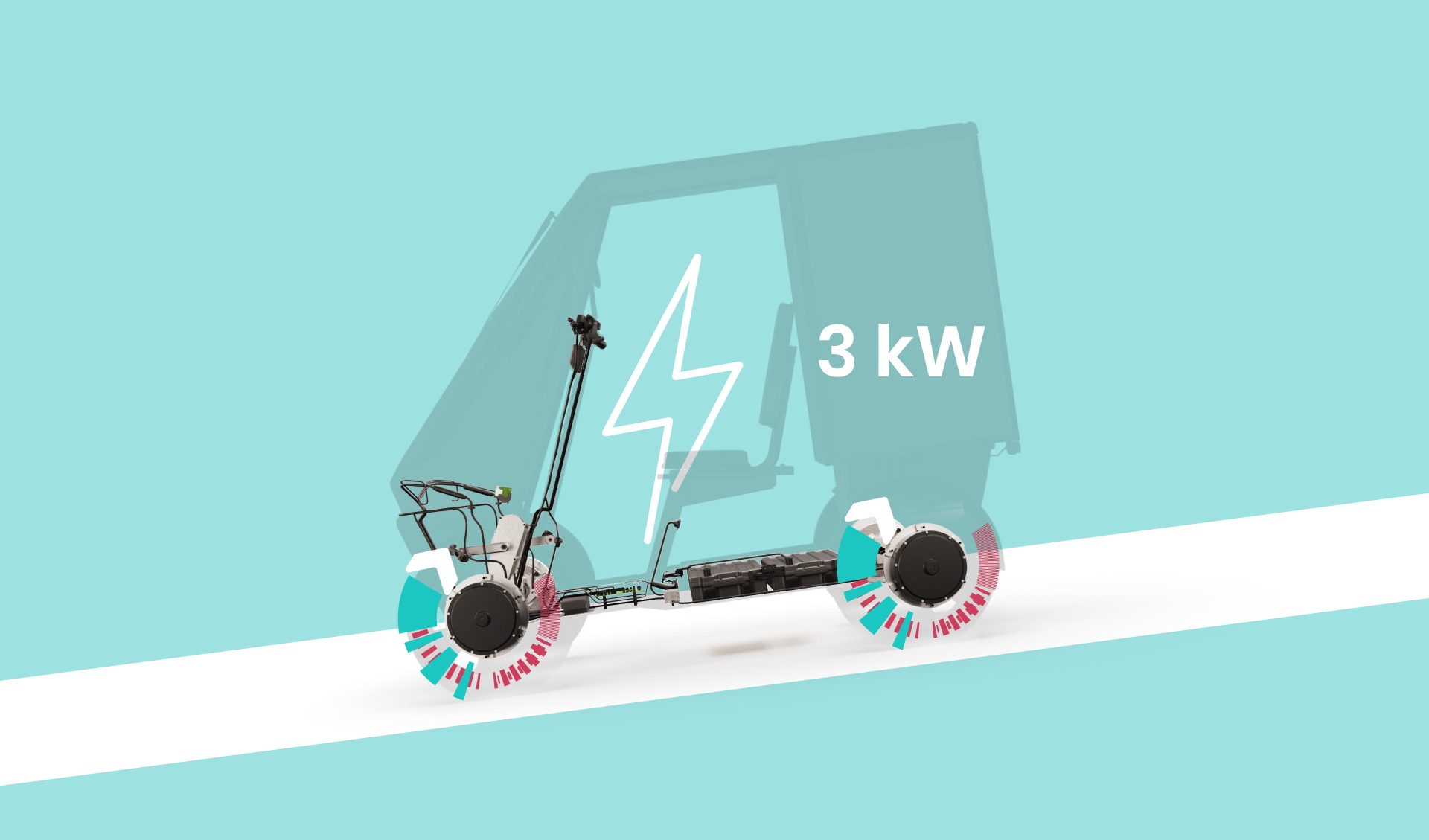 Vok Bikes